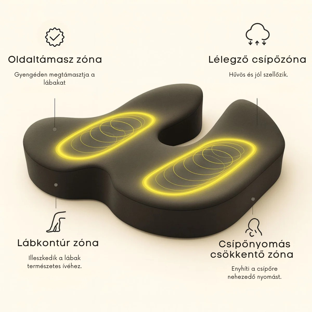 Lunaxa™ – Ülőpárna teljes hát és farokcsontkímélés.